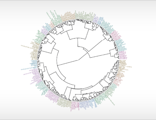 Anti-cancer agent reference library covers new targets and mechanisms of action